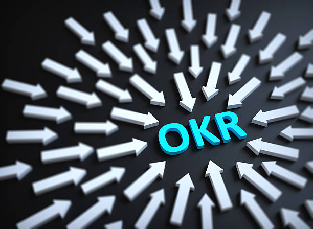 OKR (objective key result). Team and individual goals. Effective control over the implementation of tasks. Business strategy