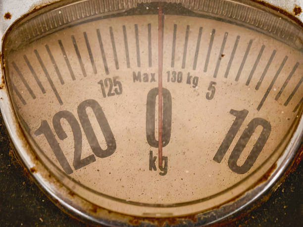 Vintage analog bathroom scale dial with rust and dust on the glass and metal showing the needle at zero kilograms, representing concepts of measurement, aging, health, and weight management