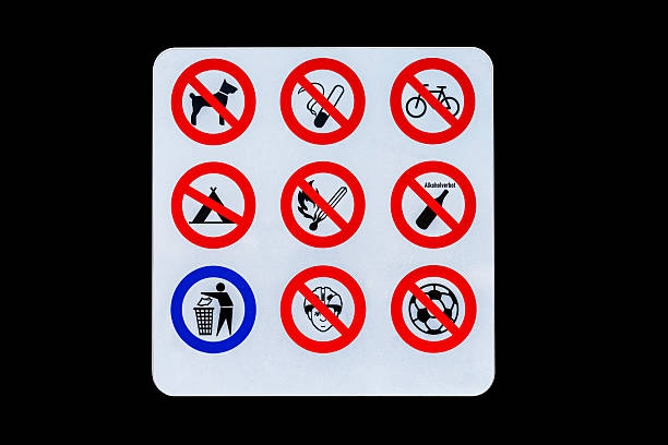 prohibition signs