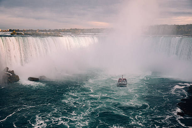 Niagara Falls postage stamp