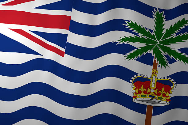 The flag of the British Indian Ocean Territory featuring blue and white wavy stripes with the Union Jack in the canton. A palm tree topped with a crown represents the territory’s tropical location and British authority.