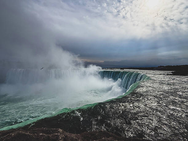 Horseshoe Falls observed from the Canadian side illustrating the natural boundary between the United States and Canada and the immense erosive power of water over time with Fluvial erosion