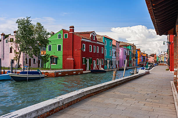 Brightly painted houses lining a quiet canal in Burano with boats, calm water, and clear blue sky.