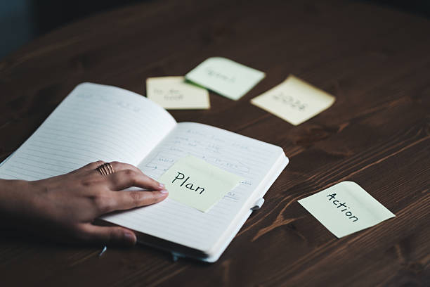 time management and productivity planning concept background
