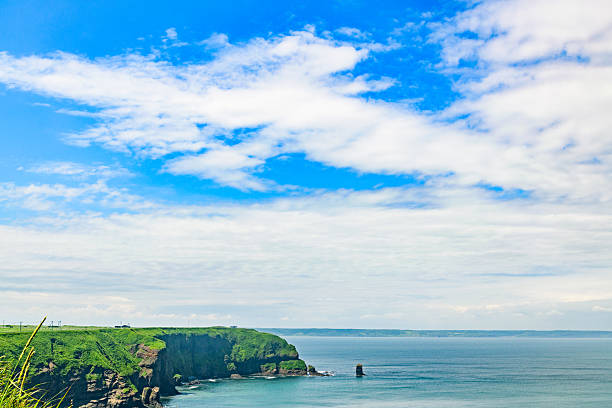 Walking around Cape Kiritappu under the blue sky