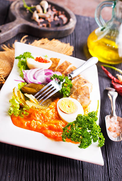 a plate of food with chicken and vegetables.