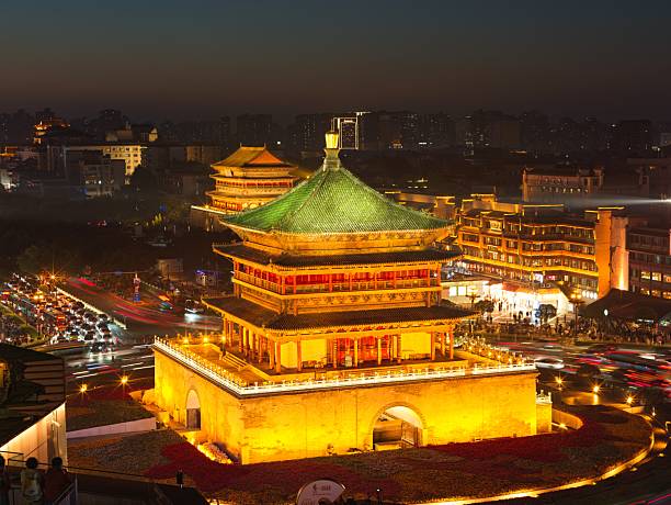 Xian city wall