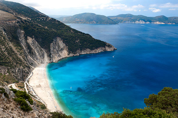Aerial panoramic view of famous Myrtos Beach in Kefalonia, Greece. Turquoise crystal clear water, dramatic limestone cliffs, and pristine sandy shoreline create one of the most iconic travel destinations in the Mediterranean. Popular tourist attraction and natural landscape during summer.