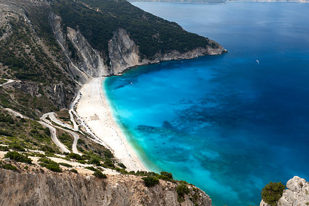 istock Myrtos Beach Kefalonia Greece aerial panoramic view with turquoise water and dramatic cliffs 2260098594