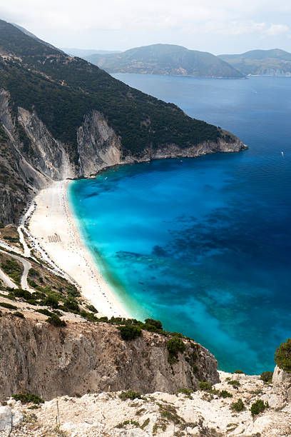 istock Myrtos Beach Kefalonia Greece aerial panoramic view with turquoise water and dramatic cliffs 2260098635