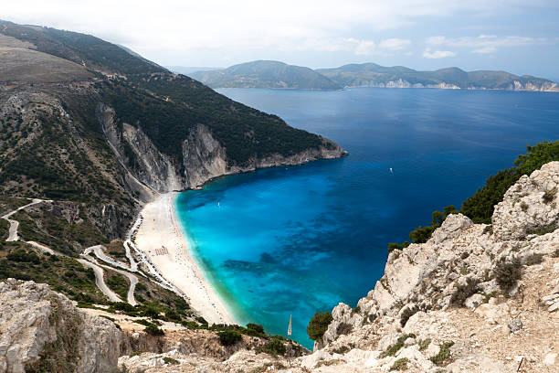 Aerial panoramic view of famous Myrtos Beach in Kefalonia, Greece. Turquoise crystal clear water, dramatic limestone cliffs, and pristine sandy shoreline create one of the most iconic travel destinations in the Mediterranean. Popular tourist attraction and natural landscape during summer.
