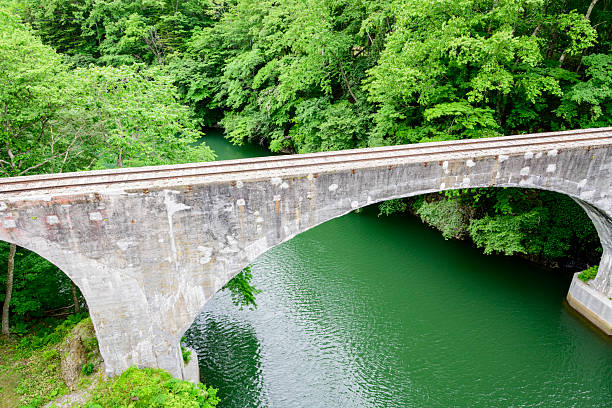 Former JNR Shihoro Line Third Otofuke River Bridge