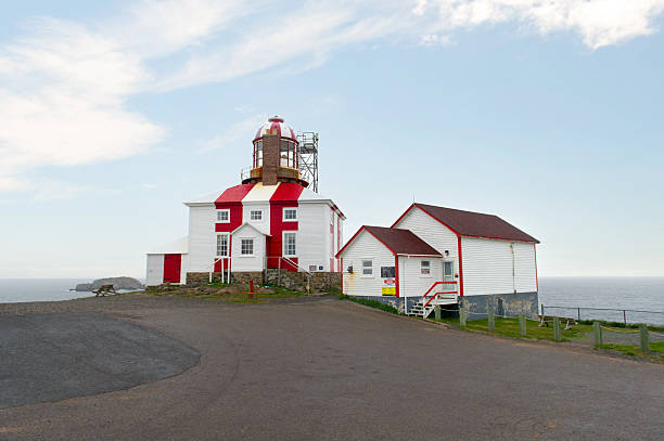 Iconic red-and-white lighthouse in Cape Bonavista, Newfoundland, rises above rugged coastal cliffs under a vivid blue sky, offering panoramic views of the dramatic North Atlantic shoreline.
