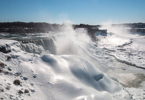 Niagara American Falls is almost frozen in the foreground, Horseshoe Falls with mist rising in the background, and Niagara River appears to be frozen to form a land bridge between Canada and USA.