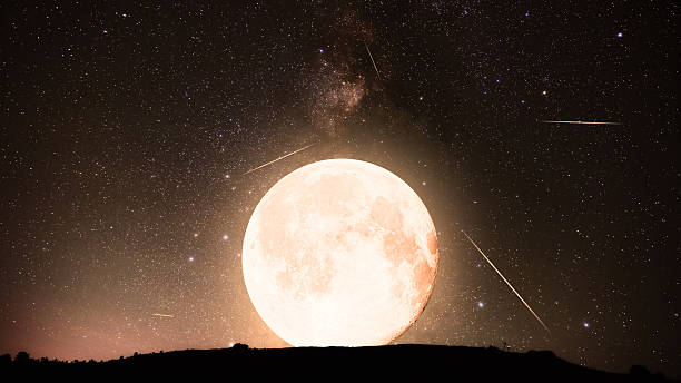 Blue hour time with lunar eclipse, stars and planets above landscape silhouettes.
