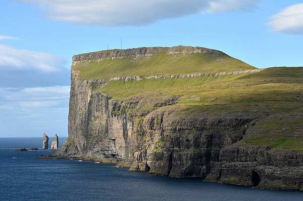 My Best Work of my Faroe Islands Trip