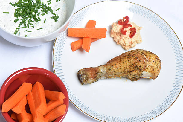 Chicken Shawarma in ceramic plate on wooden table