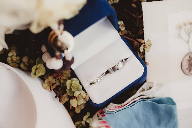 From above wedding rings in blue velvet jewelry box