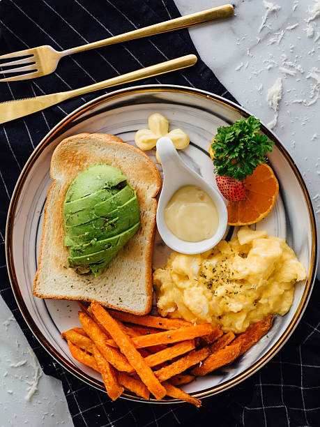 Delicious Breakfast Plate with Avocado, Scrambled Eggs, and Sweet Potatoes