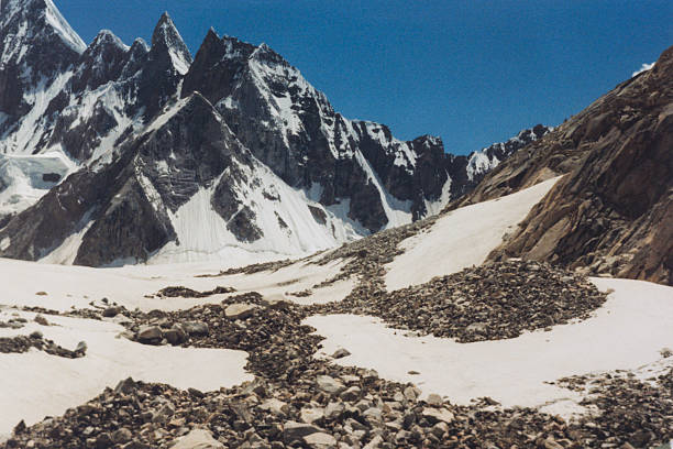 Panorama of glaciers and mountains