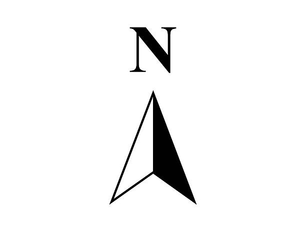Compass for a map. Navigation direction is North. Vector symbol on an isolated background.