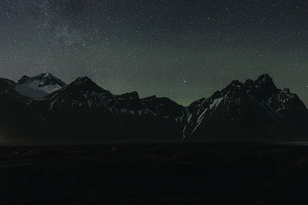 Stokksnes and Vestrahorn mountain range creating a dramatic silhouette against a dark night sky filled with numerous bright stars and the faint glow of the Milky Way galaxy