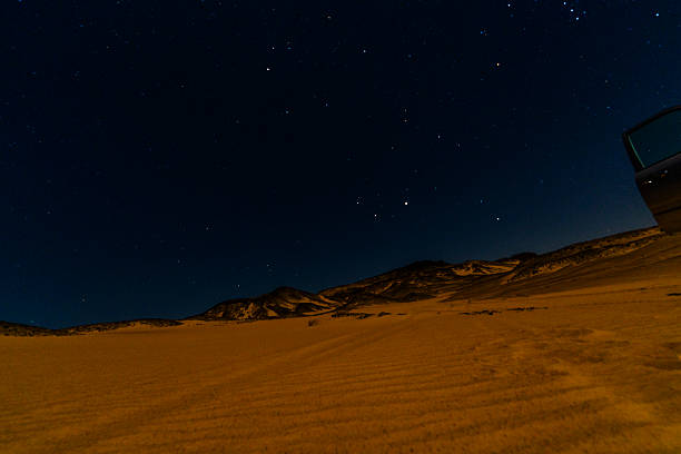 Quiet desert dunes in Giza, Egypt, under a deep starry night sky with subtle artificial light, expressing isolation, scale, and the contrast between human presence and nature.