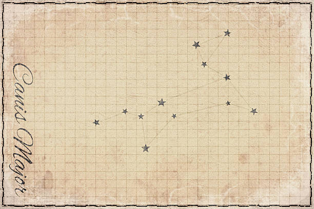Canis Major Constellation Star Map Leading Stars, Retro Paper