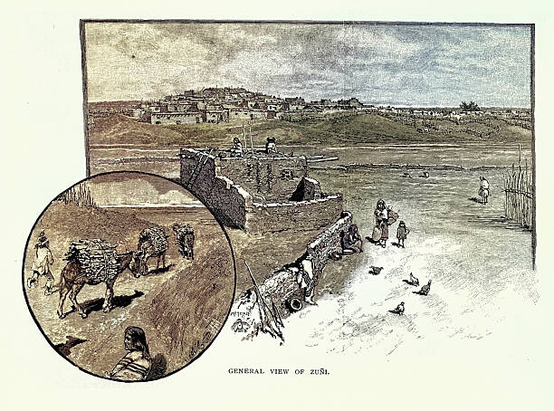 History, Native American Pueblo peoples native to the Zuni River valley, 19th Century Vintage illustration