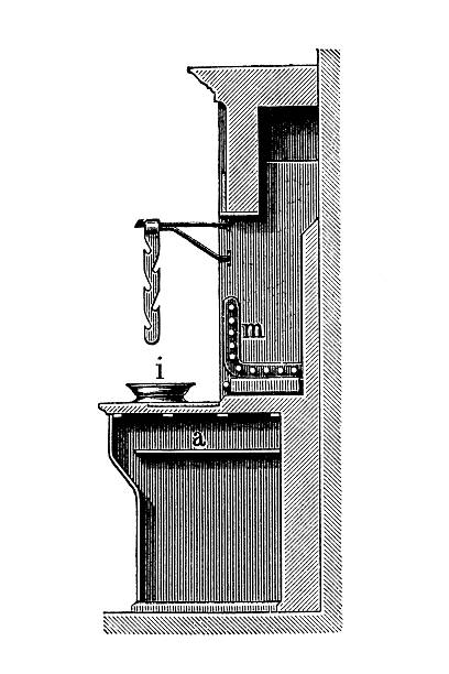 Victorian Kitchen ,Spit Roasting Setup