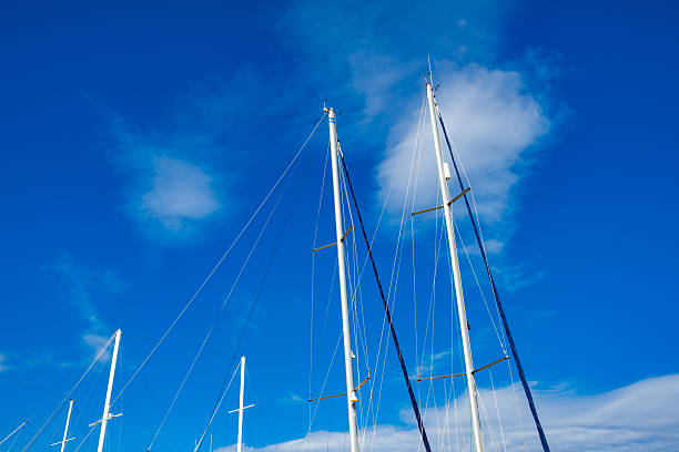 white masts of yachts without sails against the sky