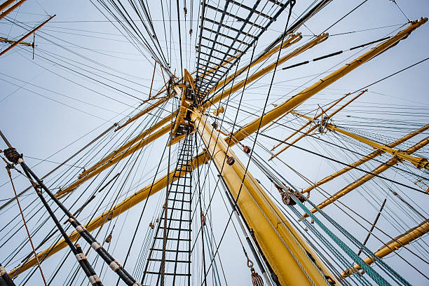 mast of ship without sails, bottom view
