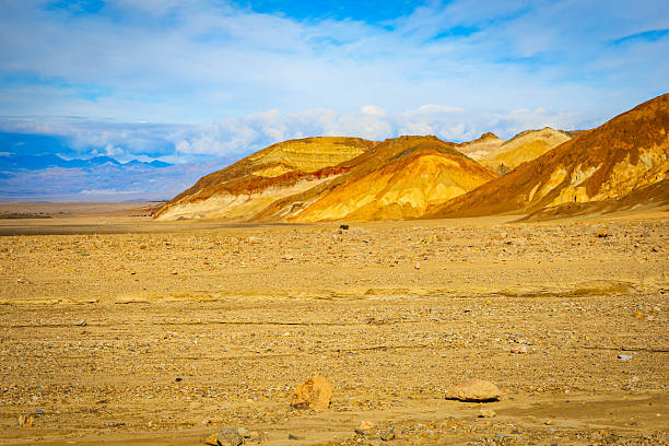 Panoramic desert mountain landscape view of Death Valley from roadside in California