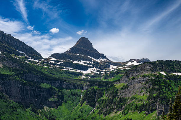 Snow-dusted peaks rise above vibrant green valleys and dense pine forest in Glacier National Park, Montana. The dramatic mountain ridges and dynamic summer sky highlight the pristine beauty of this iconic alpine landscape. Seen along Going-To-The-Sun road.