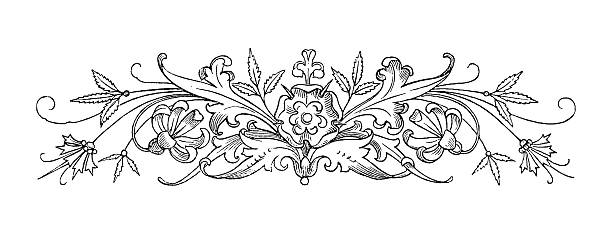 Intricate symmetrical floral design rendered in elegant line art, featuring ornate leaves, swirling petals, and delicate curls arranged in perfect balance on a clean white background, old vintage illustration, 1880.