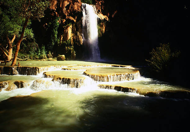 Grand Canyon, Arizona - March 16, 2023: Grand Canyon and Havasu Falls