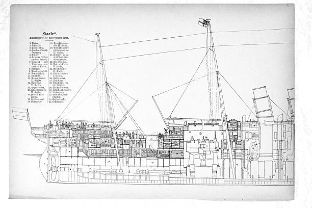 A detailed cross-sectional illustration of the steamship 