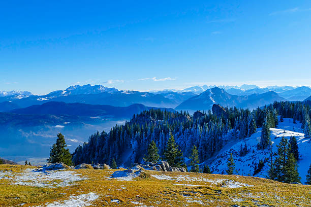 Idyllic Mountain Landscapes