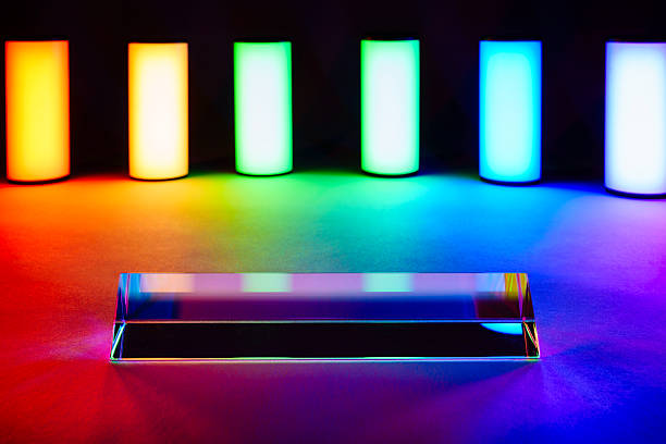 Studio photo with multiple colored lights representing the rainbow with glass prism reflecting colors and patterns.