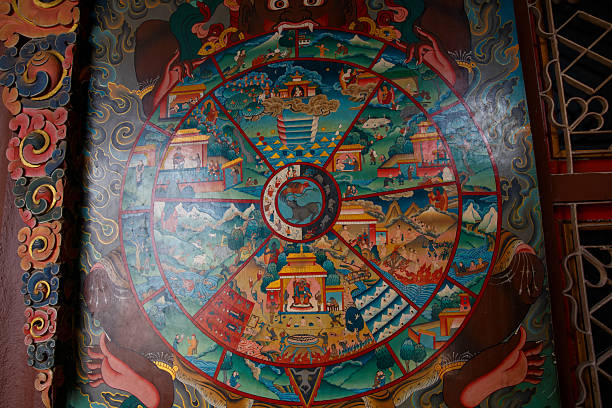 istock Tibetan Mandala Painting Inside Buddhist Temple in Nepal. 2262115909