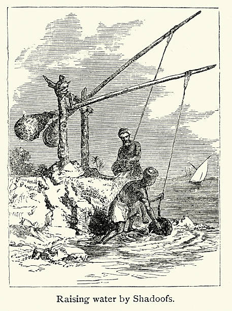 History farming, shadoof (or shaduf) is an ancient, hand-operated irrigation tool, Victorian, Vintage illustration, 19th Century