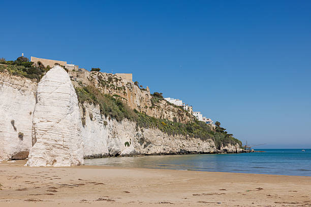 Mediterranean sea in spring.  Deserted shorekurkar sandstone cliff nature reserve, high above the Mediterranean sea coastline between Herzliya and Netanya towns, Israel.