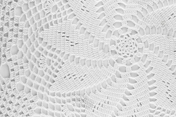 Horizontal texture of white handcrafted crochet textile from Paraguay. Traditional folk art needlework background for web banners and design