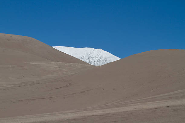 Colorado Sand Dunes National Park