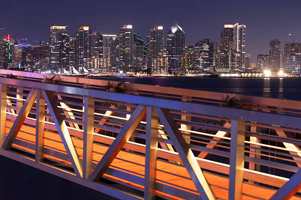 Night time twilight view of thew downtown skyline and marina of San Diego, California, USA.