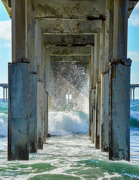 Iconic fishing pier in Ocean Beach San Diego, California
