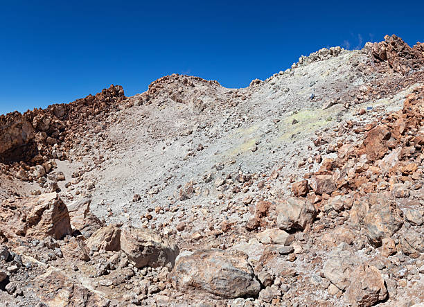 Volcanic landscape of Mount Teide crater with rugged rocks and barren terrain under clear blue sky.