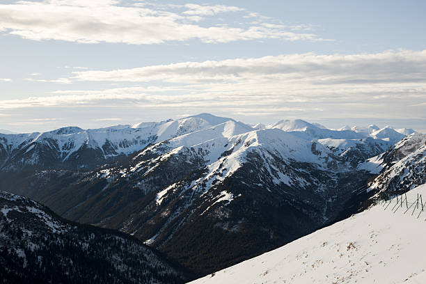 Snow covered mountain tops in winter. Location: Tatra Mountains, Kasprowy Wierch