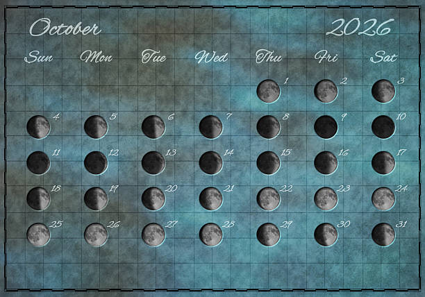 Moon Phases Calendar. October 2026 Retro