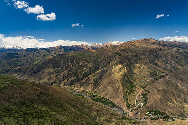 Expansive view of a canyon valley with winding river and layered mountain ridges in Dagestan, North Caucasus, Russia. The elevated perspective reveals green valley patches contrasting with dry mountain slopes and distant highland ranges under a vivid blue sky. Clean sky area provides strong copy space suitable for text placement. Natural color palette combines warm earth tones with fresh greens and cool mountain blues.Ideal for travel advertising, eco-tourism concepts, regional promotion, editorial features, and panoramic nature backgrounds.